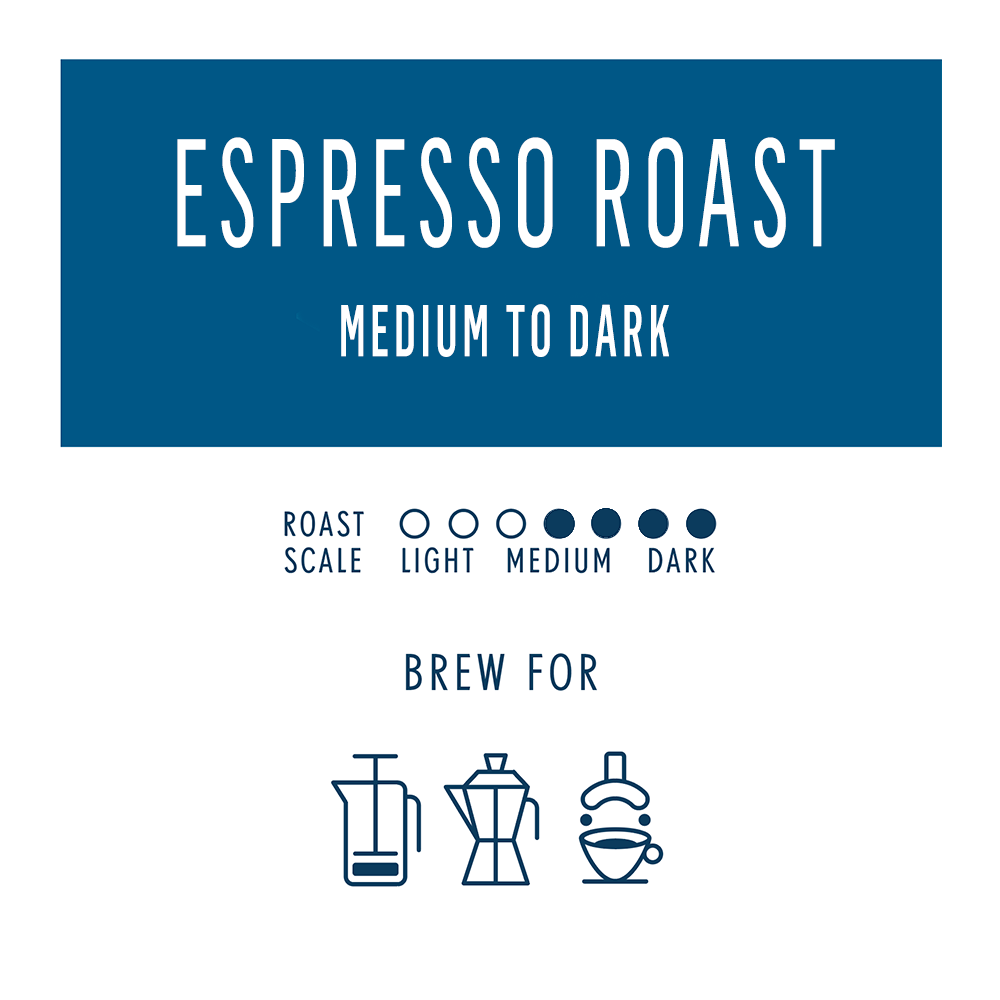 Single Origin Espresso